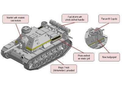 German SU-76i with Cupola - image 3