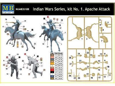 Apache Attack - Indian Wars Series - kit no. 1 - image 6