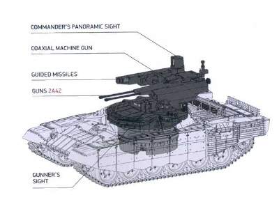 Russian BMPT-72 Terminator II Fire Support Combat Vehicle - image 21