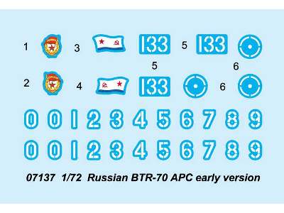 Russian BTR-70 APC early version  - image 3