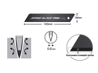 Ostrza segmentowe18mm Speed Blade - image 4