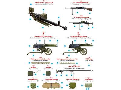 Soviet machineguns & equipment - image 15