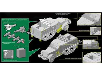 IIDF M3 Halftrack Nord SS-11 Anti-Tank Missile Carrier - image 5