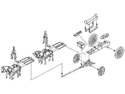 Austriacka artyleria kawaleryjska - image 2