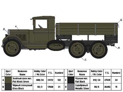 ZiS-6 Russian truck - image 2