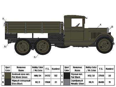ZiS-6 Russian truck - image 3