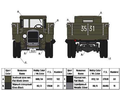 ZiS-6 Russian truck - image 4