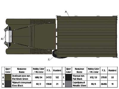 ZiS-6 Russian truck - image 5