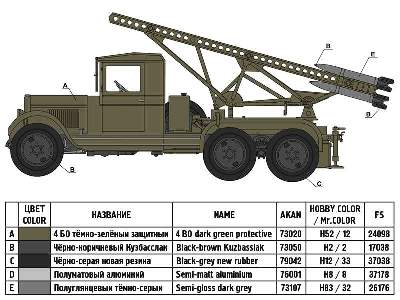 Katyusha BM-13 Russian rocket launcher, model 1941 - image 2