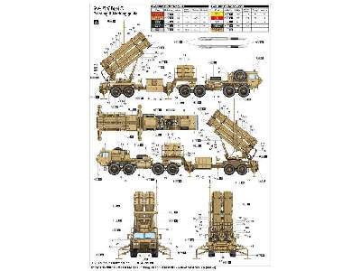 M983 HEMTT & M901 Launching Station of MIM-104F Patriot System - image 4