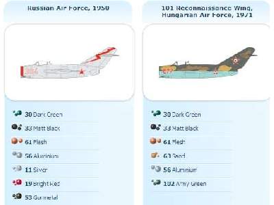 MiG 15 fighter - image 2