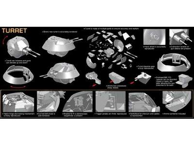 Flakpanzer IV (3cm) Kugelblitz - Smart Kit - image 12