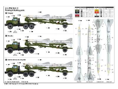 Russian Zil-131V towed PR-11 SA-2 Guideline - image 6