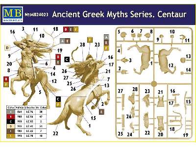Ancient Greek Myths Series - Centaur - image 4