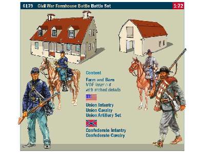Farmhouse Battle - American Civil War 1864 - Battleset - image 3