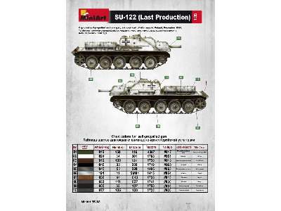 Su-122 Soviet Self-Propelled Gun Last production - Interior Kit - image 36