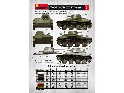 T-60 (T-30 Turret) - Interior Kit - image 44