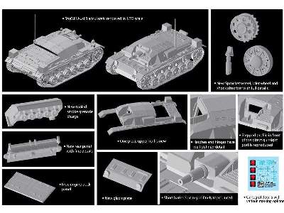 Sd.Kfz.142 StuG.III Ausf.B - image 2