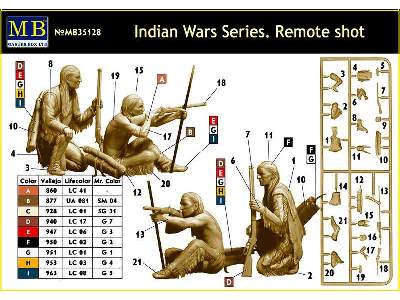 Indian Wars Series - Remote Shot - image 3