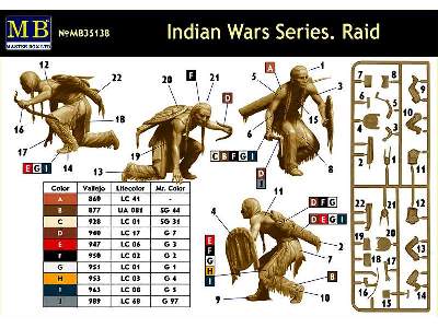 Indian Wars Series - Raid - image 3