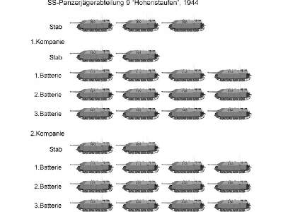 Dywizje Waffen SS Na Froncie Wschodnim 1943 - 1945 - Velimir Vuk - image 5