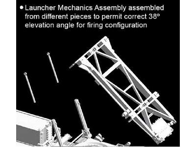 MIM-104C Patriot Surface-to-Air Missile (SAM) Black Label Series - image 7