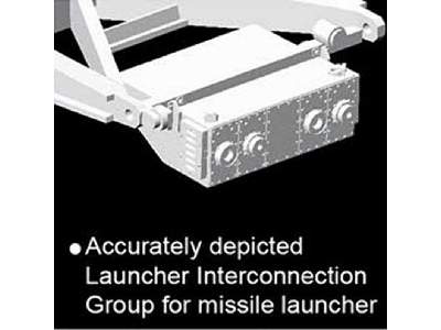 MIM-104C Patriot Surface-to-Air Missile (SAM) Black Label Series - image 8