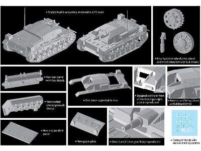 StuG.III Ausf.A - image 2