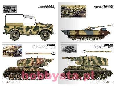 Middle East Wars 1948-1973 Vol.1 Profile - image 3