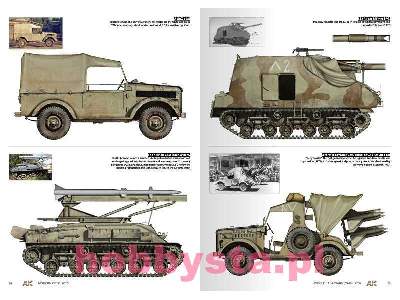 Middle East Wars 1948-1973 Vol.1 Profile - image 7