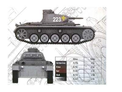 World At War - Pz.Kpfw. III Ausf. A - German Medium Tank - image 4