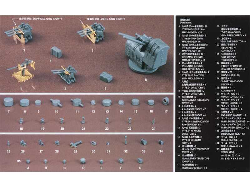 QG18 Japanese Navy Ship Equipment Set A (Machine Guns & Optical - image 1