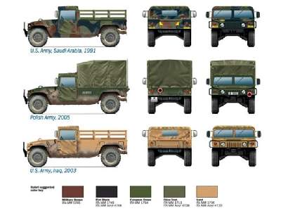 M1097 A2 Cargo Carrier - from '90 - image 2