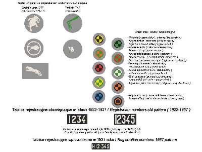 Polish Army vehicles Pre-war registration numbers, unit insignia - image 4