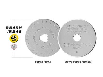 Ostrze Krążkowe / Rotary Cutter Endurance 45mm - image 5