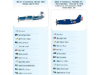 Curtiss SB2C Helldiver - image 2