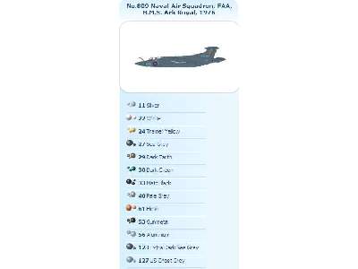 Hawker Siddeley Buccaneer S2B/S2D/SMk50 - image 3