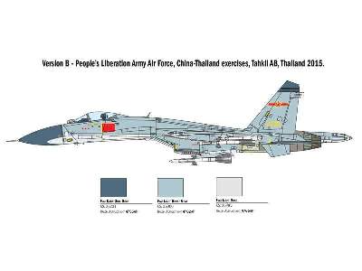 Sukhoi Su-27 Flanker - image 5