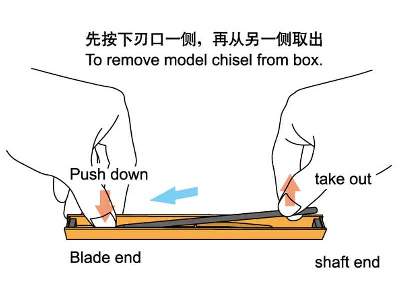 Model Chisel - R2  - image 2