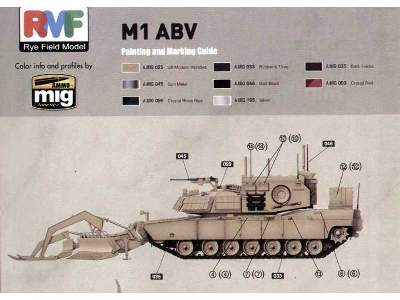 M1 Assault Breacher Vehicle (ABV) - image 25