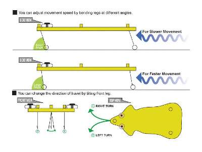 Sliding Fox - Vibrating Action - image 2