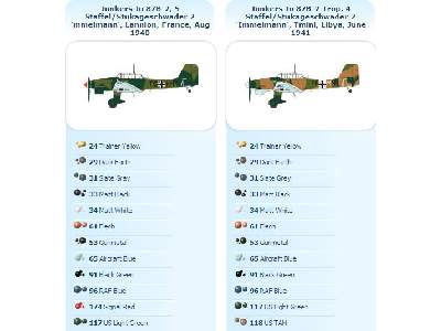 Junkers Ju87-B Stuka - image 2