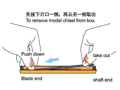 Model Chisel - F1 - image 2