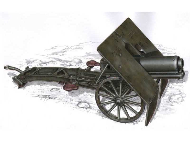 7.5 cm Gebirgskanone M.15 – mountain gun Austria-Hungary - image 1