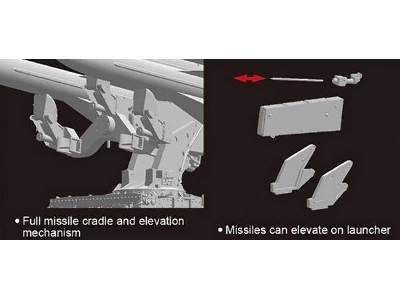 MIM-23 HAWK M192 Anti-aircraft Missile Launcher - image 3