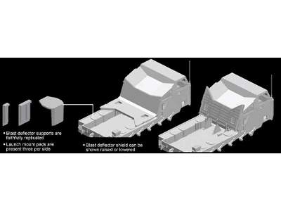 M727 MiM-23 Tracked Guided Missile Carrier - image 4