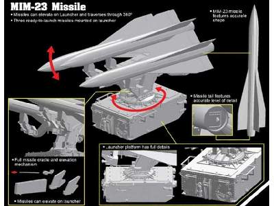 M727 MiM-23 Tracked Guided Missile Carrier - image 9