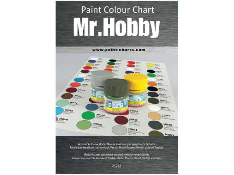 Paint Colour Chart - Gunze Mr Hobby - 20 mm - image 1