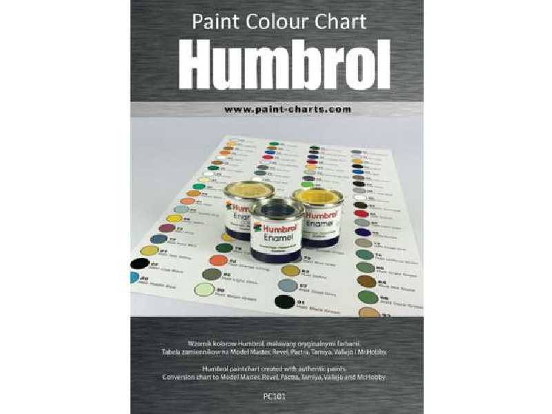 Paint Colour Chart - Humbrol - 12 mm - image 1