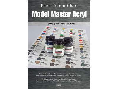 Paint Colour Chart - Model Master Acryl 12 mm - image 1